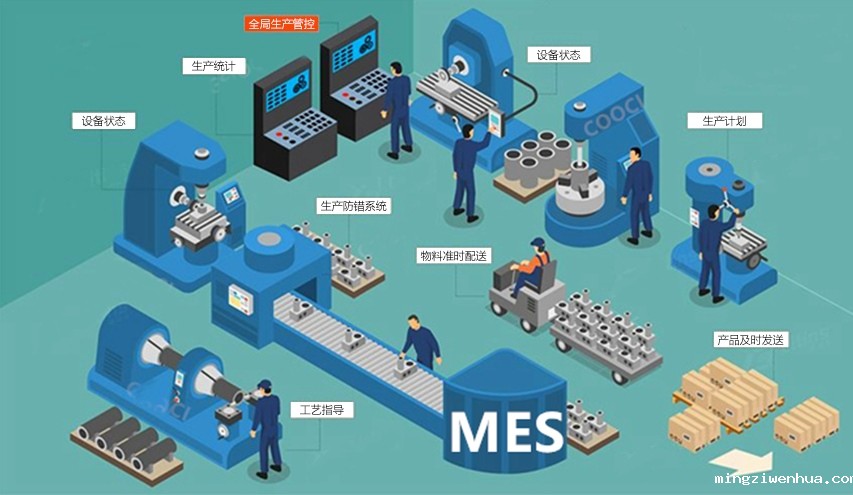多品种电子元件企业：化工材料MES系统如何适配需求？